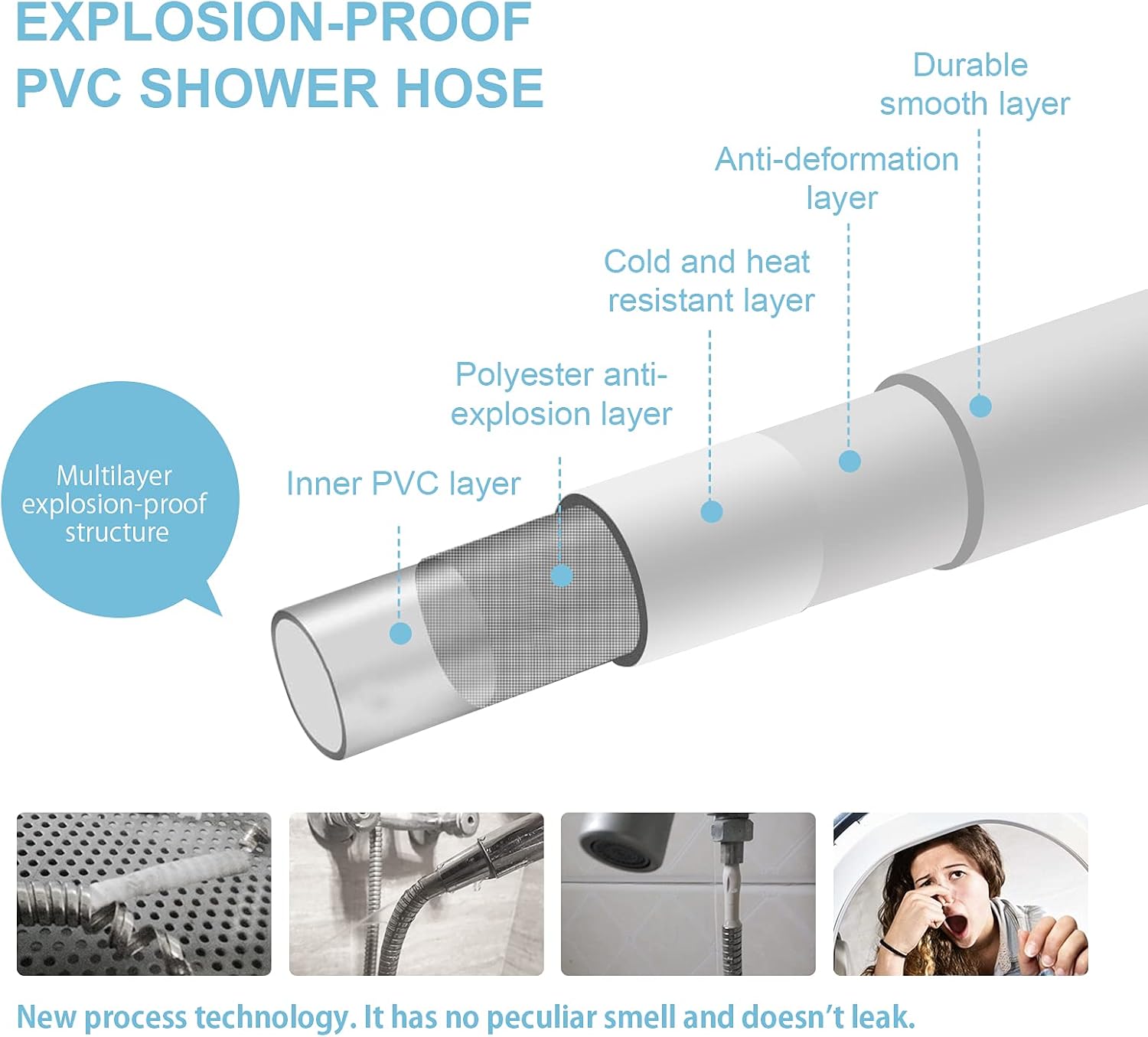 Silicone Flexible Shower Hose  - Silicone Tap Washer 评论和价格