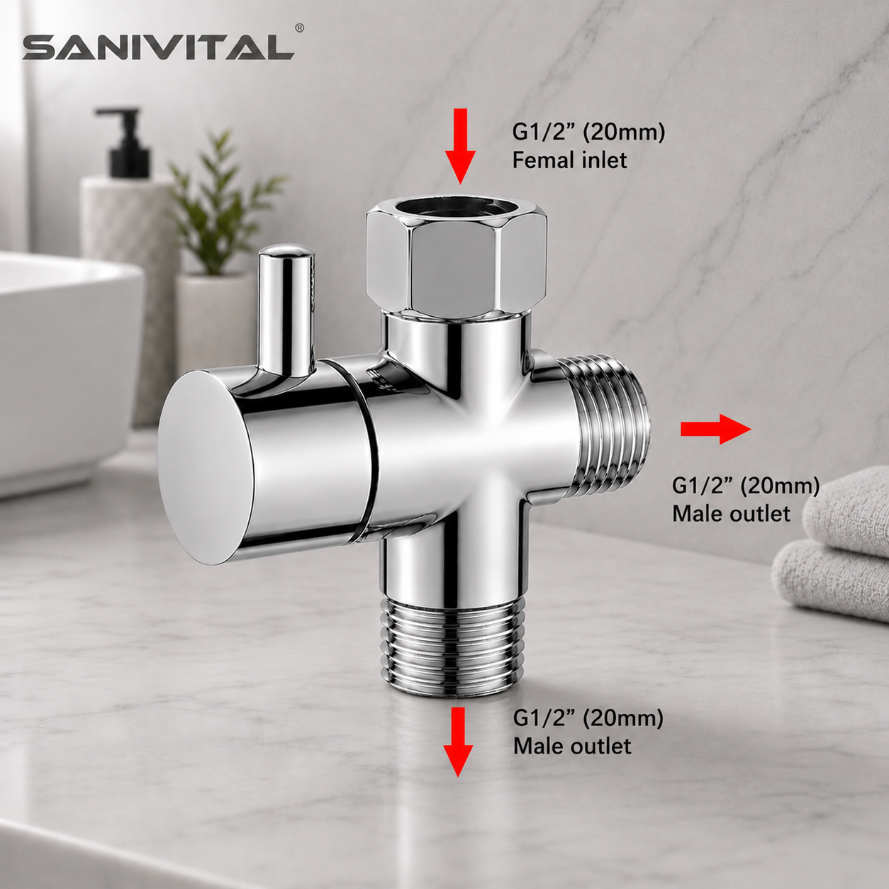 SANIVITAL 3-Way Shower Diverte - Shower Valve Cartridge 评论和价格