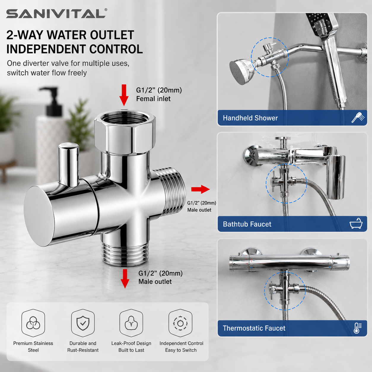 SANIVITAL 3-Way Shower Diverte - Shower Valve Cartridge 评论和价格