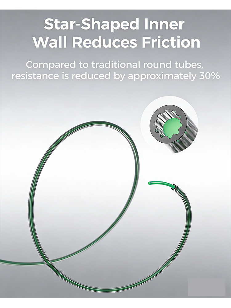 Creality Low-Resistance Star S - Ptfe Tape Thread 评论和价格