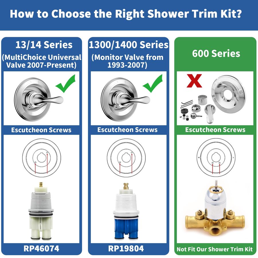 for D Faucet 13 Series SingleF - Shower Valve Cartridge 评论和价格