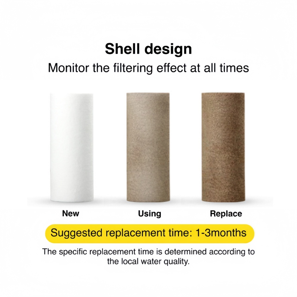 Pre-Filter Water Filter PP Cot - Shower Valve Cartridge 评论和价格