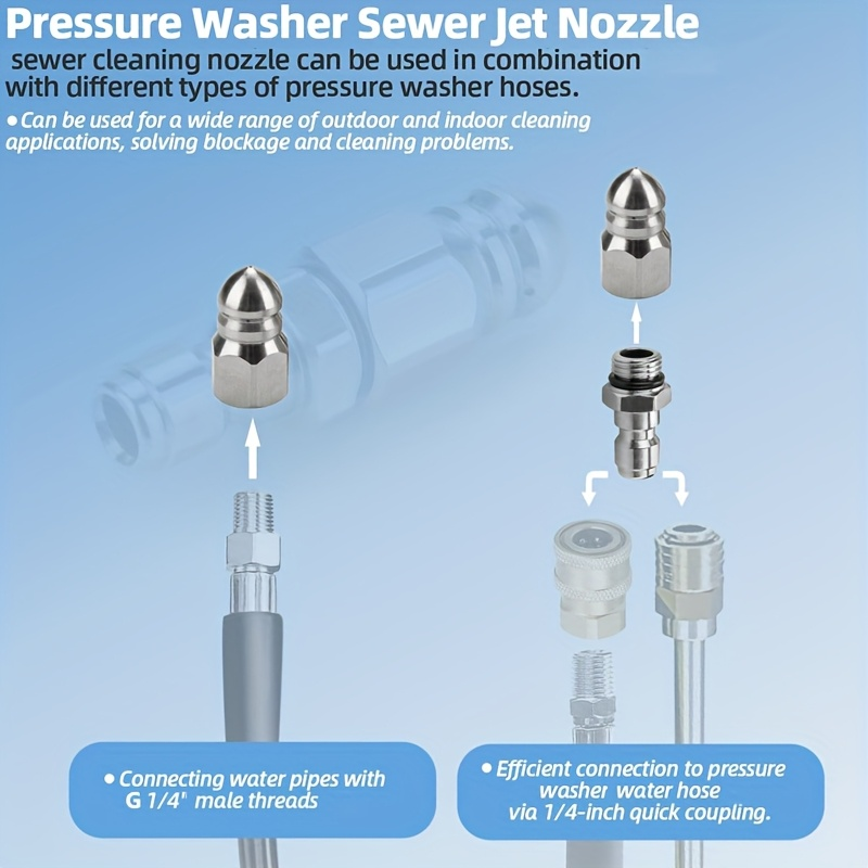 Pressure Washer Sewer Jetter N - Drain Pipe Clip 评论和价格